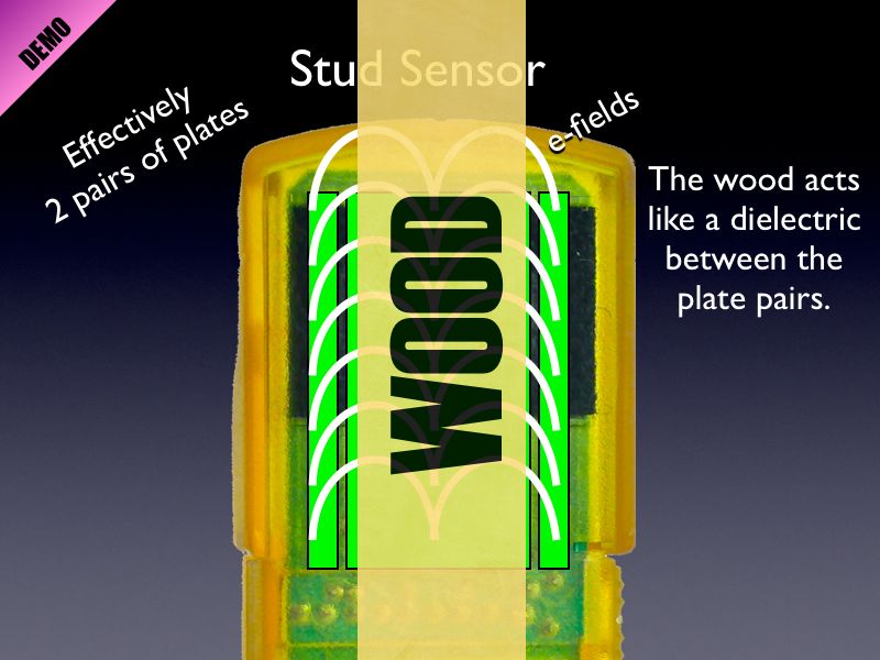 01 AP Capacitance 01.039-006